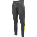 hmlONGRID POLY PANTS