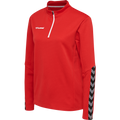 hmlAUTHENTIC HALF ZIP SWEATSHIRT WO