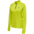 WOMEN'S CORE MIDLAYER