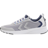 FLOW FIT
